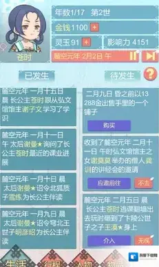 重生长公主的日常的人