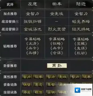 三国谋定天下阵容