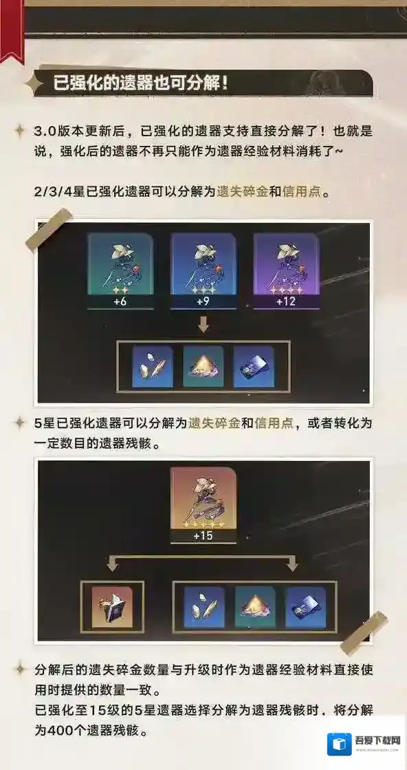 崩坏星穹铁道星穹