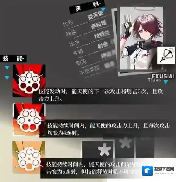 明日方舟人物介绍