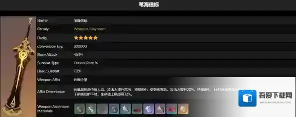 原神苇海信标90级属性效果一览