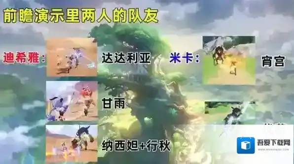 原神迪希雅配队推荐