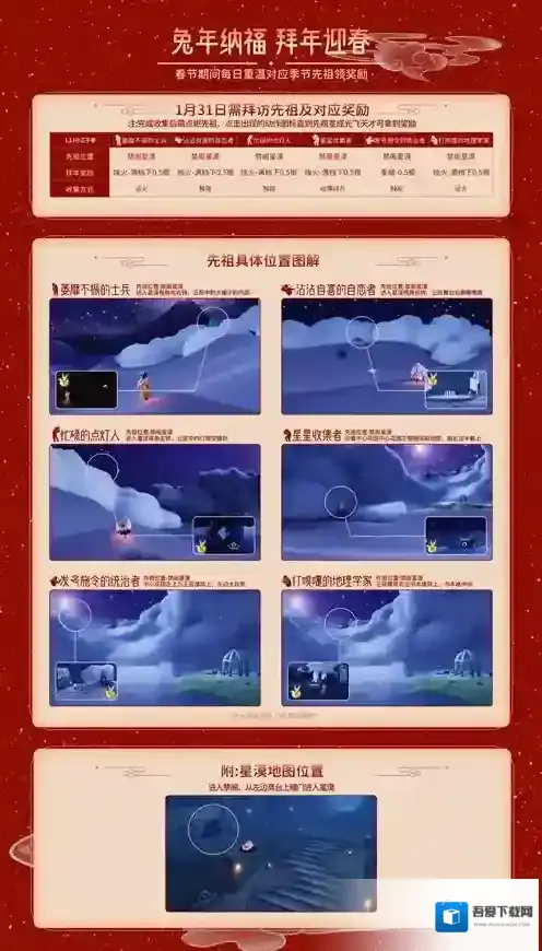 光遇1月31日每日任务大蜡烛位置攻略