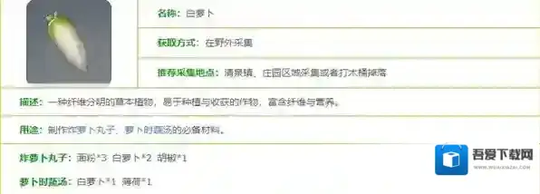 原神白萝卜采集位置一览