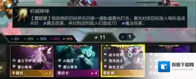 云顶之弈s8日女技能羁绊攻略