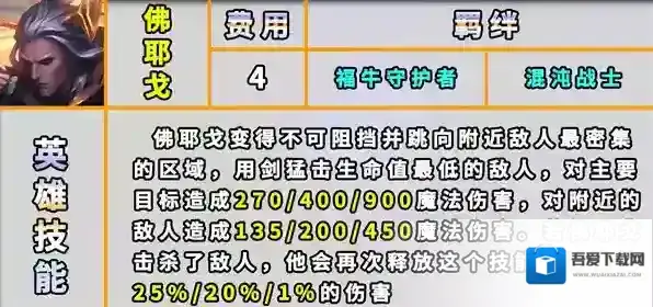 跳跃幸存者佛耶戈