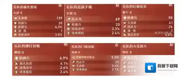 崩坏星穹铁道全遗器一览 遗器在哪获得