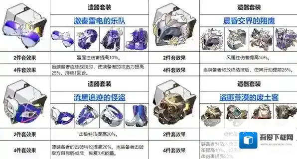 崩坏星穹铁道星穹