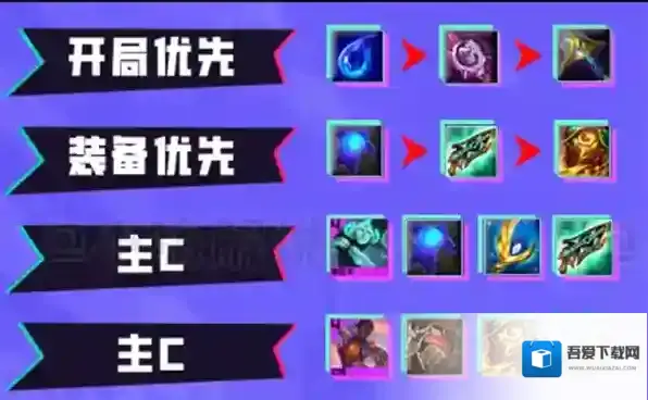 跳跃幸存者人口