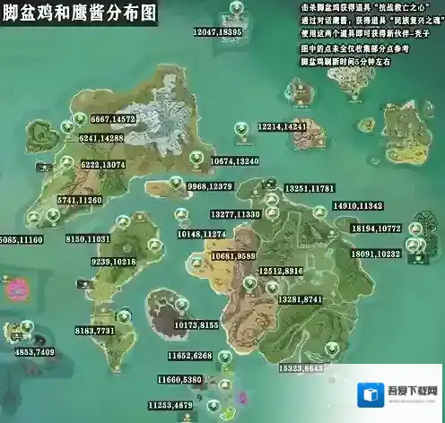 创造与魔法如果你是