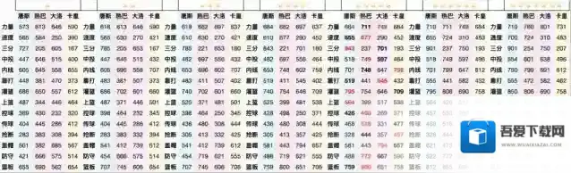 热血美职篮唐斯