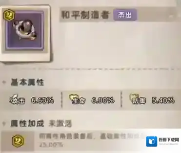 发条总动员每隔