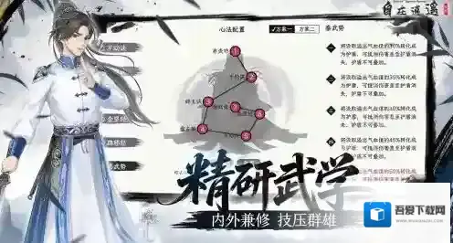 自在逍遥风起角色