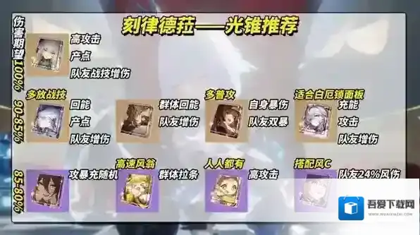 崩坏星穹铁道白厄