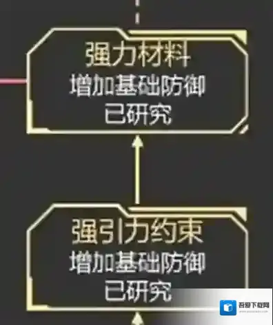 星际守护者守护者