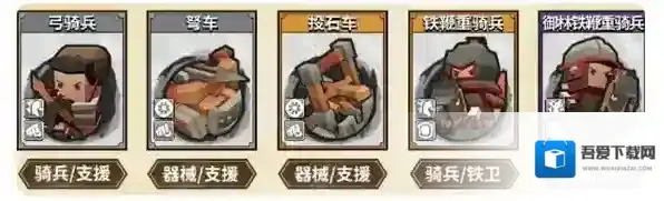 墨守孤城重骑兵