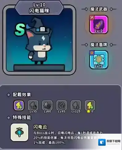 魔法森林大作战主角