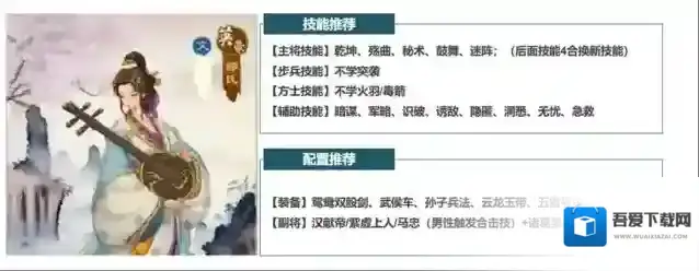 《乱世终结战》玩家攻略 神将系列 | 邹氏