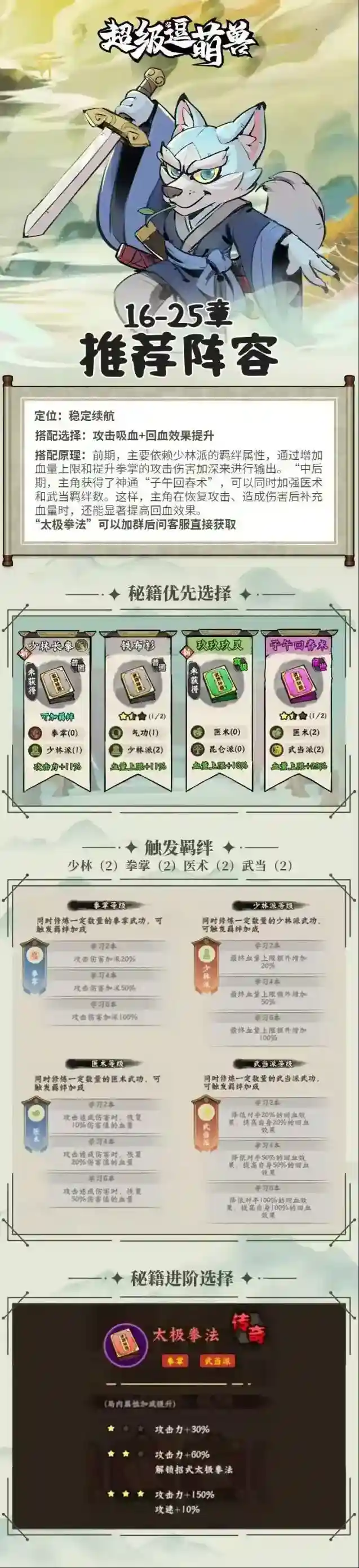 16-25关闯关阵容推荐