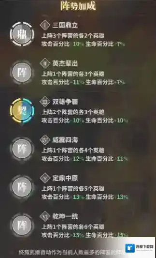 《决斗学院》新手阵容推荐