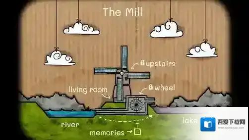 逃离方块磨坊点击