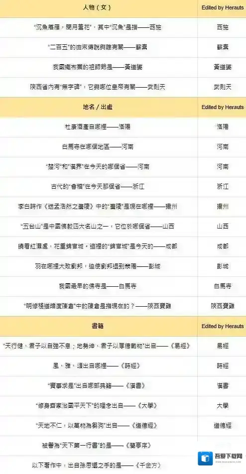 燕云十六声红炉