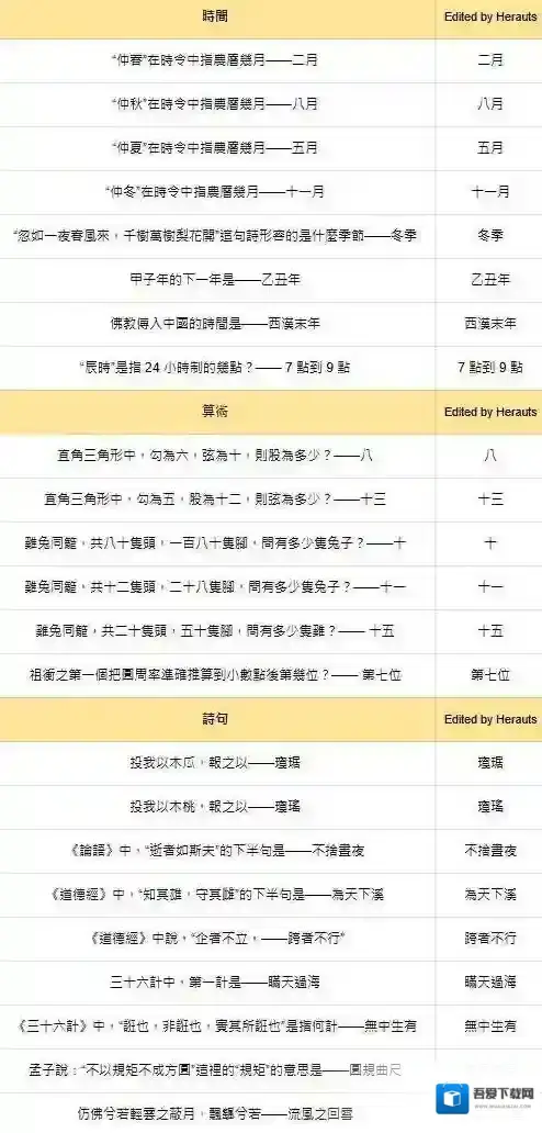 燕云十六声游戏攻略