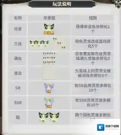 对对碰活动介绍及攻略