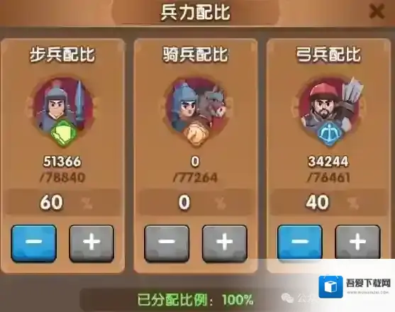 三国冰河时代集结守城加成算法攻略