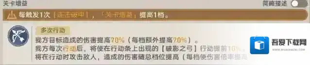 崩坏星穹铁道衣匠