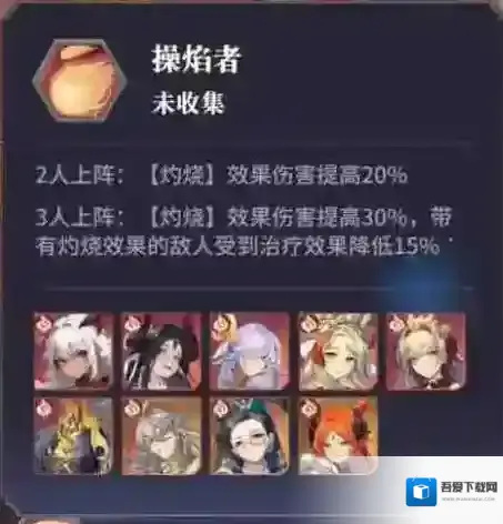 永夜降临复苏灼烧队阵容攻略详解