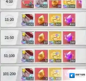 幽游白书宿命觉醒宝窟