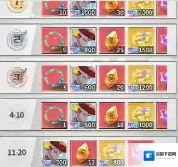 幽游白书宿命觉醒第二期灵契宝窟活动奖励一览