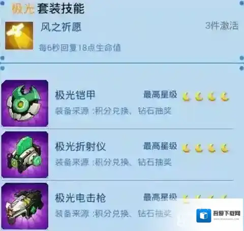 全民飞机大战极光套装属性技能说明