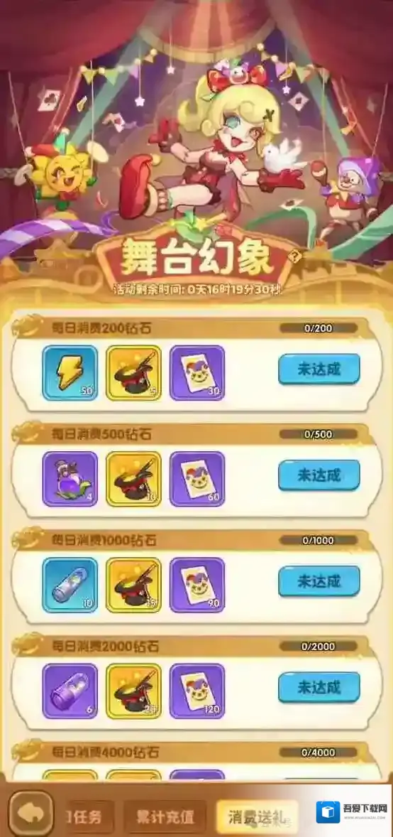 保卫向日葵舞台幻象活动攻略详解​