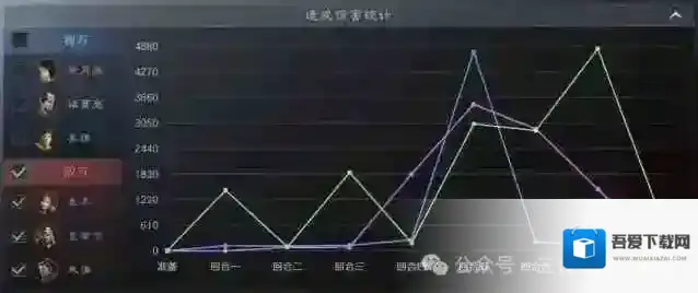 三国谋定天下大汉