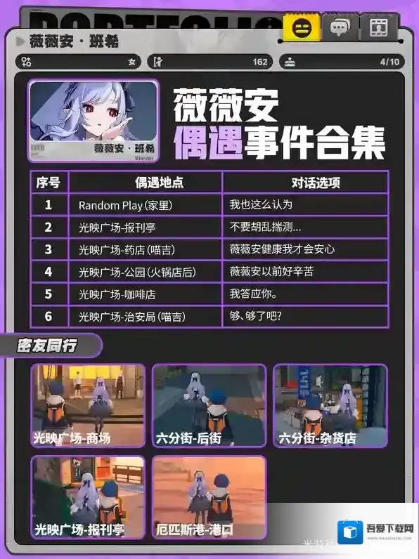 绝区零薇薇安邀约偶遇对话好感选项一览