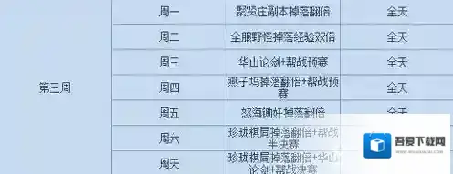 天龙八部3d活动