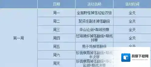 天龙八部3D每周趣味活动时间介绍