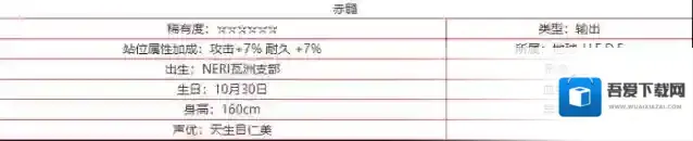 交错战线赤髓怎么样？ 赤髓角色技能立绘强度分享
