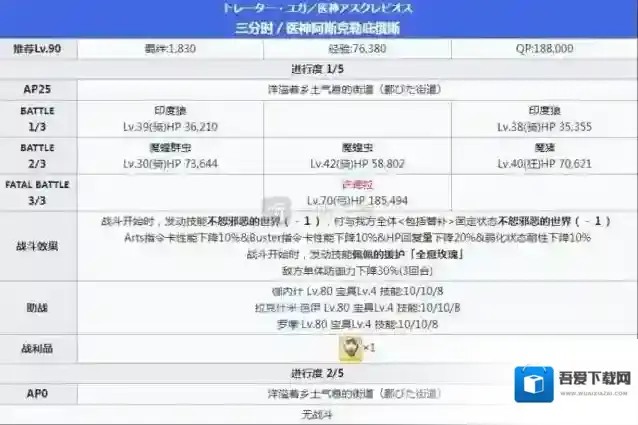 命运冠位指定威廉退尔