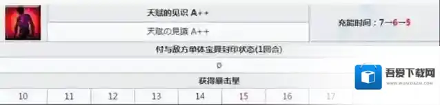 命运冠位指定技能