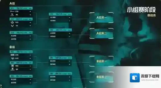 无畏契约淘汰赛