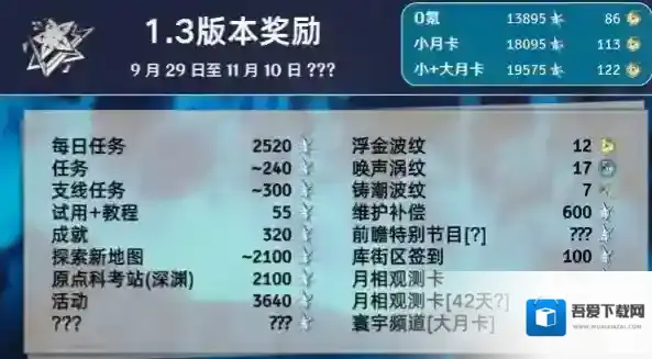 鸣潮1.3版本星声能获得多少 鸣潮1.3版本星声获取数量汇总
