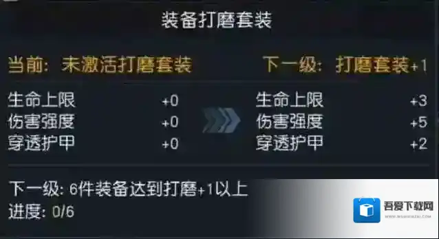 黎明觉醒打磨装备怎么用 黎明觉醒打磨系统攻略