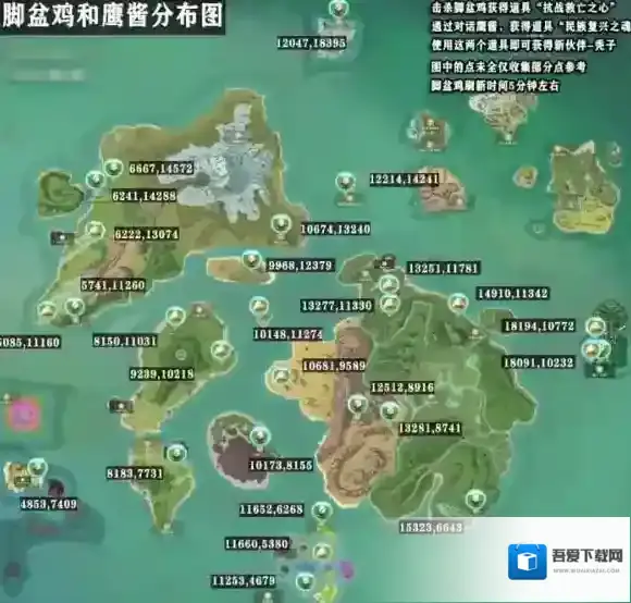 创造与魔法秃子