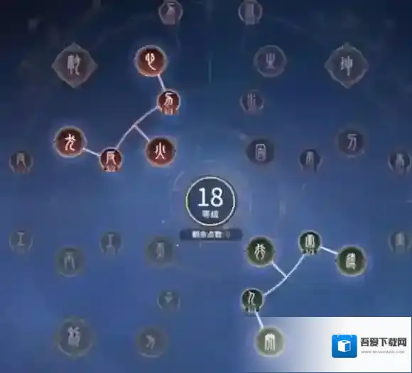 永劫无间最强天赋