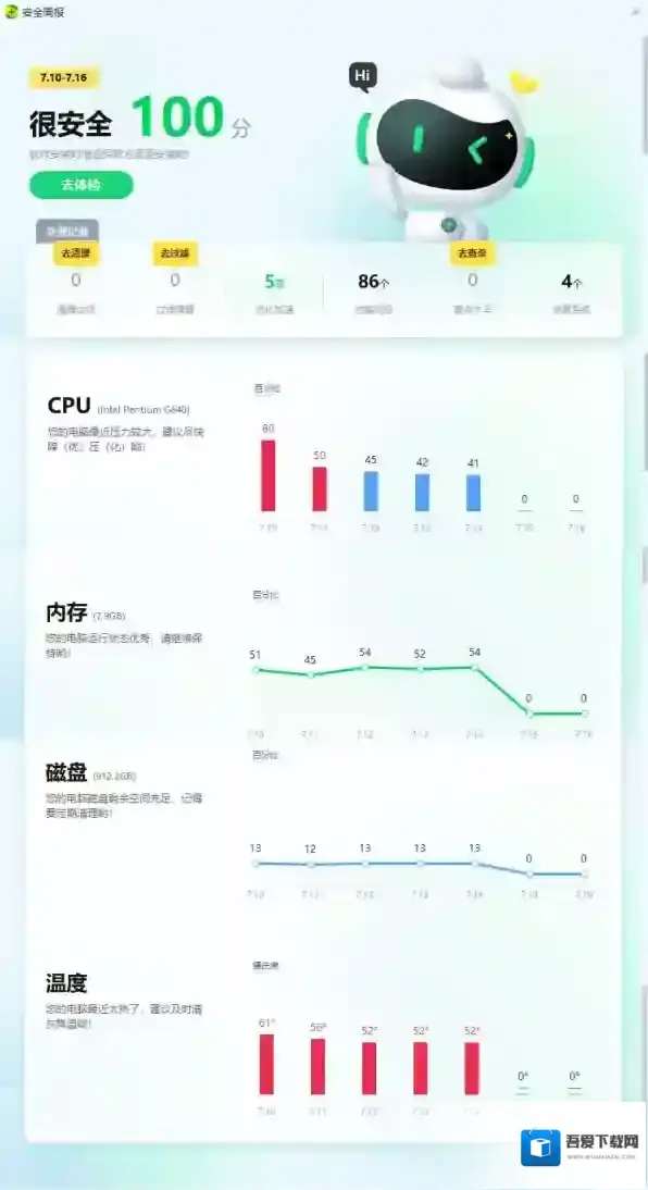 360安全卫士是哪