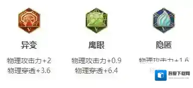 王者荣耀娜可露露出装