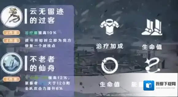 崩坏星穹铁道生命